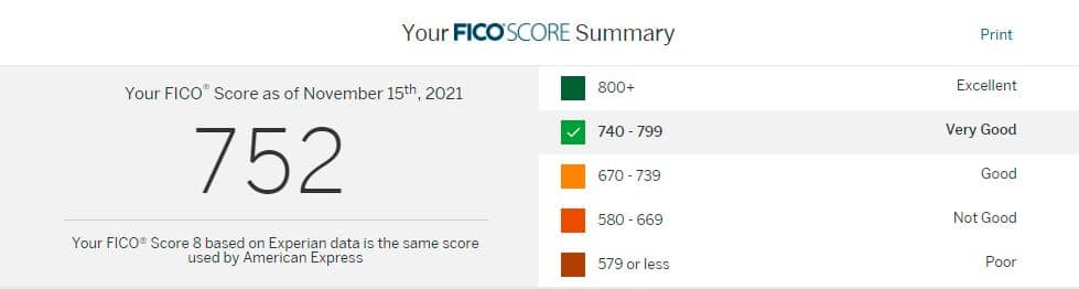 FICO score breakdown from the Amex portal. 