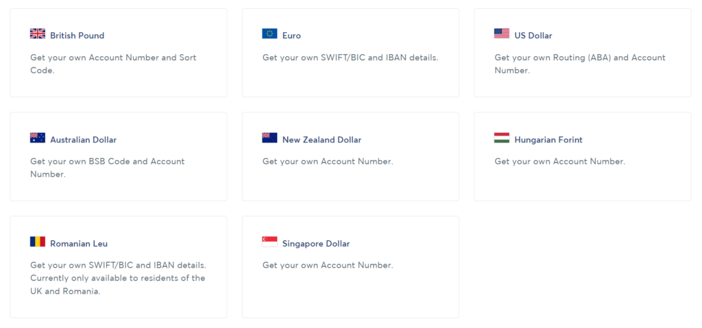 Wise multi-currency account, list of countries for which bank details can be obtained.