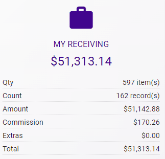 the deal buyer total received dollar amount