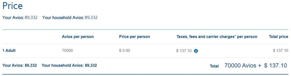 The Complete Guide to British Airways Avios | Frugal Flyer