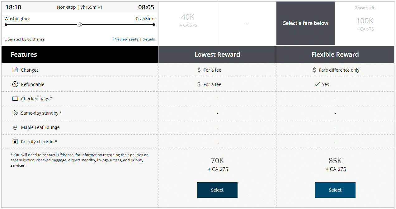 Changes to Aeroplan Flight Rewards | Frugal Flyer