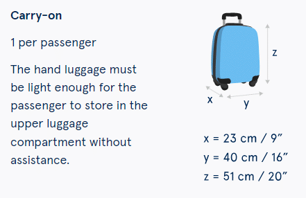 Air Transat Baggage Fees: How to Save Money | Frugal Flyer