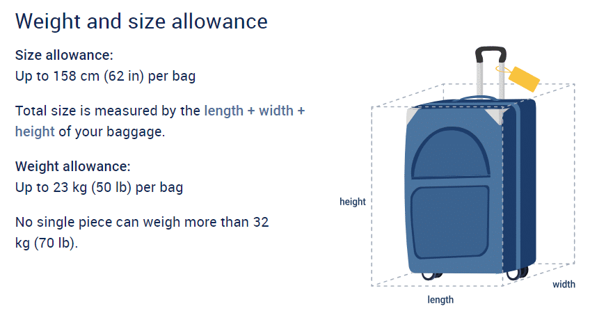 Porter Airlines Baggage Fees: How to Save Money | Frugal Flyer