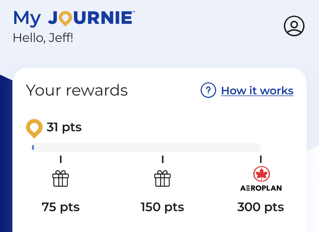 My Journie tracking to 300 Aeroplan points reward.