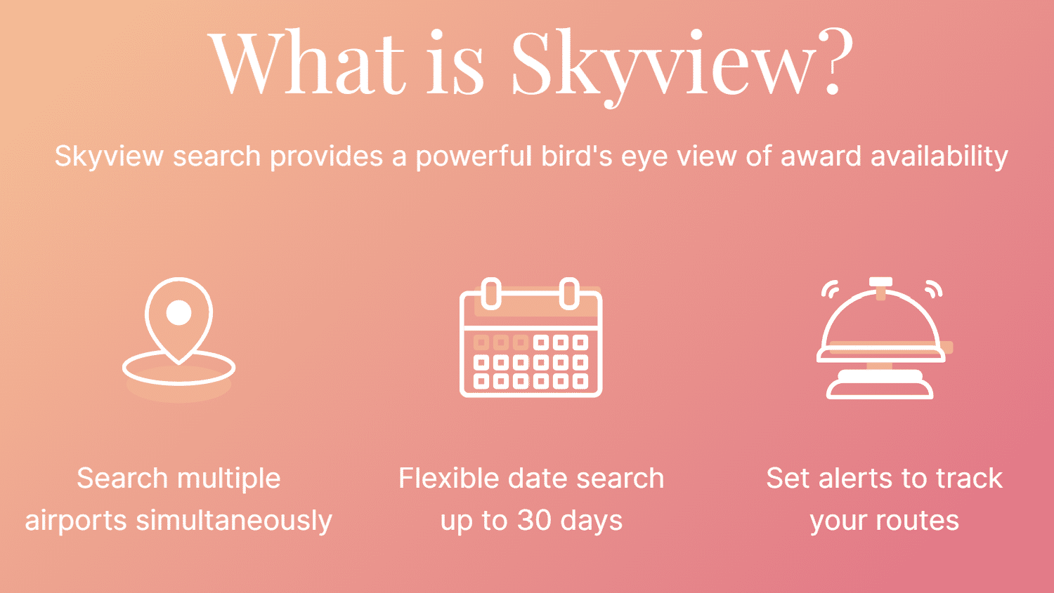 Roame Travel's Skyview explained.