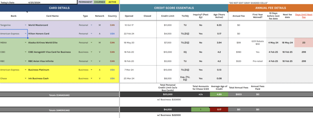 How to Track Your Miles, Points, & Credit Cards | Frugal Flyer