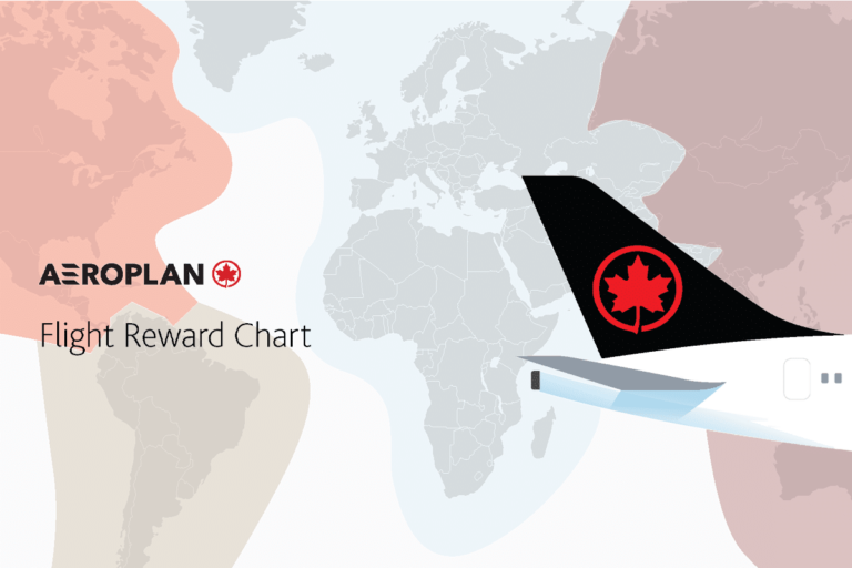 aeroplan-flight-rewards-chart-pdf-featured-image