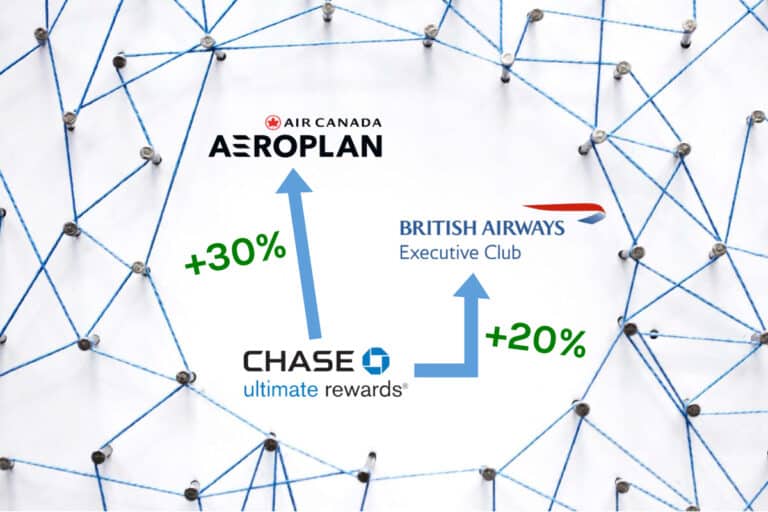 transfer-bonuses-featured-image-chase-ultimate-rewards-british-airways-avios-aeroplan