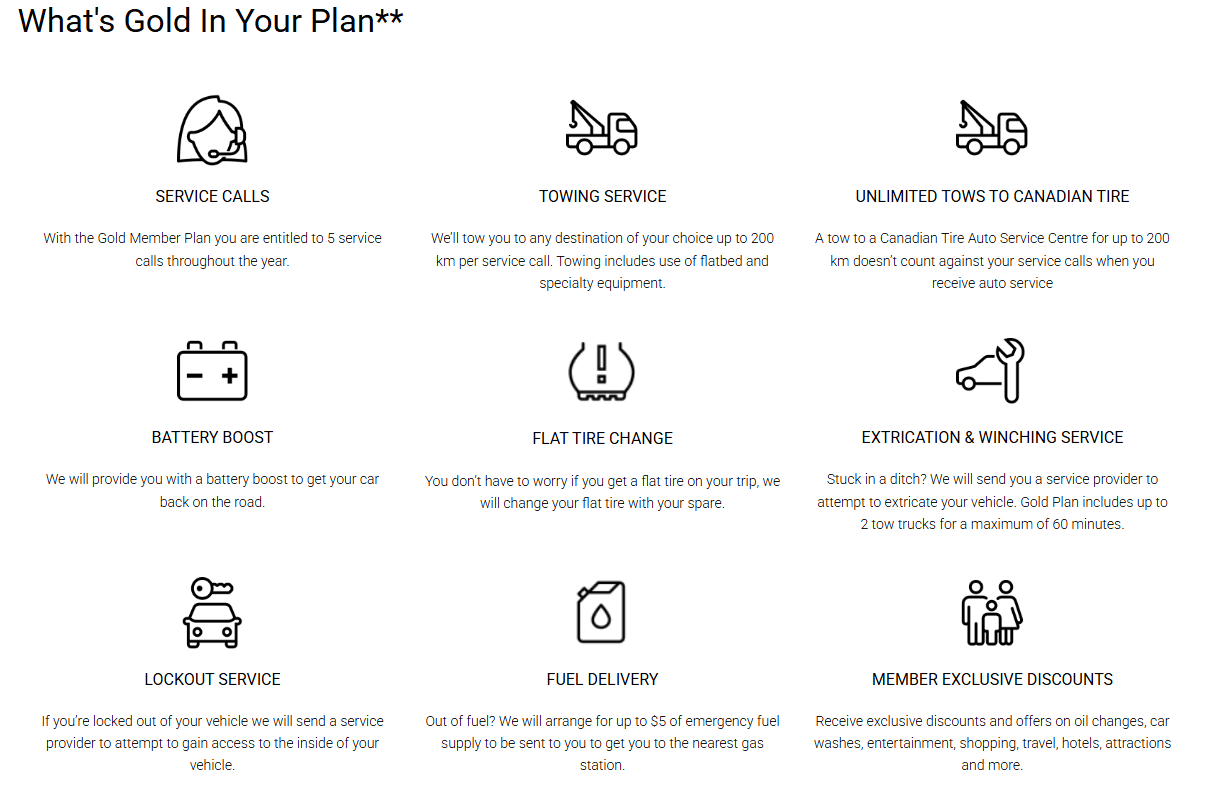 canadian tire world elite mastercard auto services plan