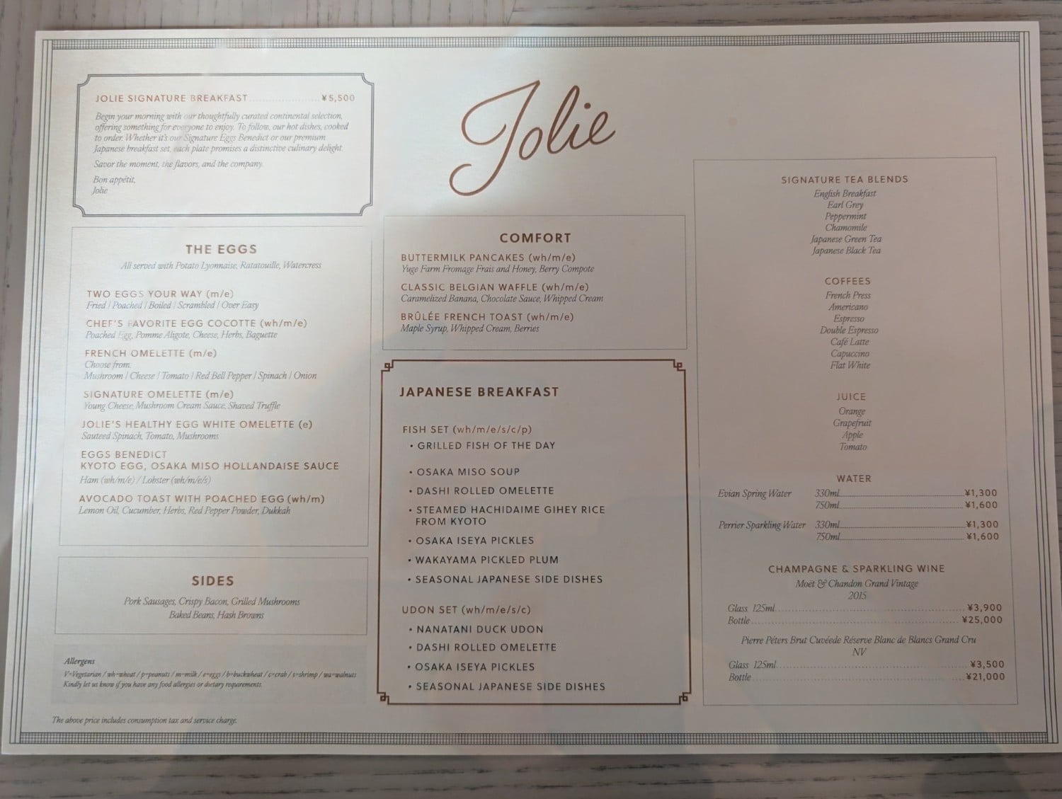 waldorf astoria osaka jolie brasserie breakfast menu