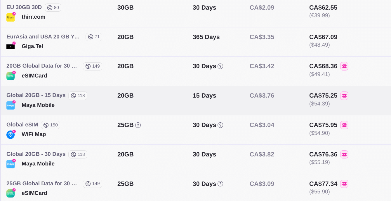 esim db example screenshot of pricing