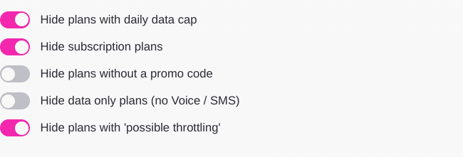 esimdb search filters