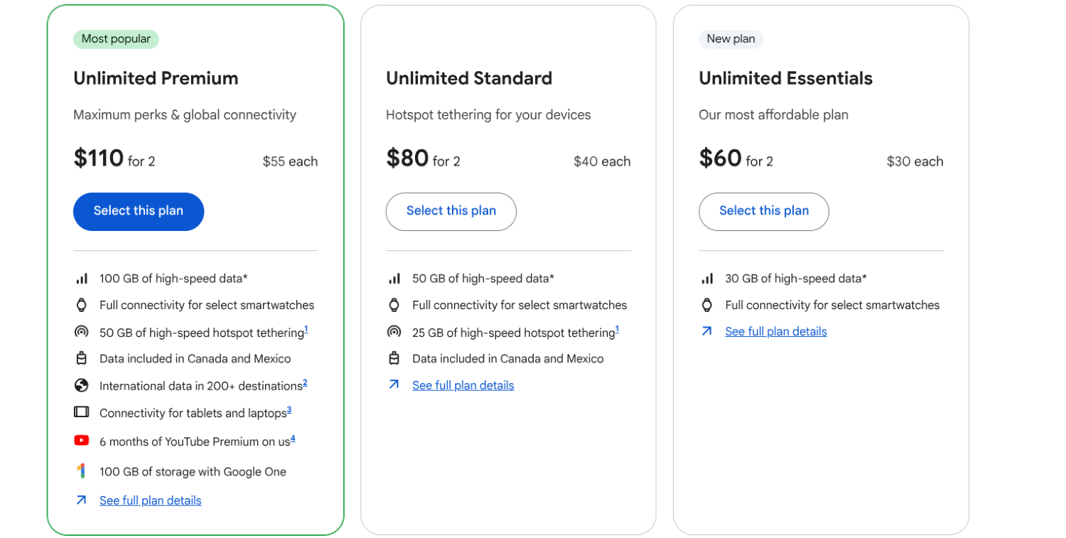 google fi pricing for two people