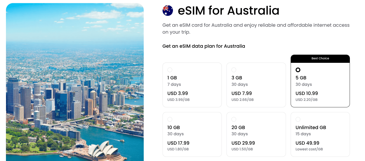 saily esim for australia
