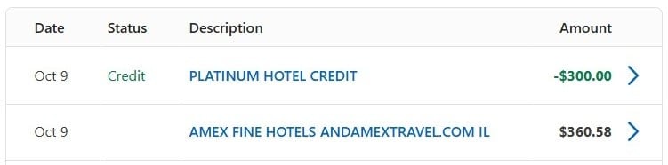 amex fine hotels and resorts $300 credit on statement