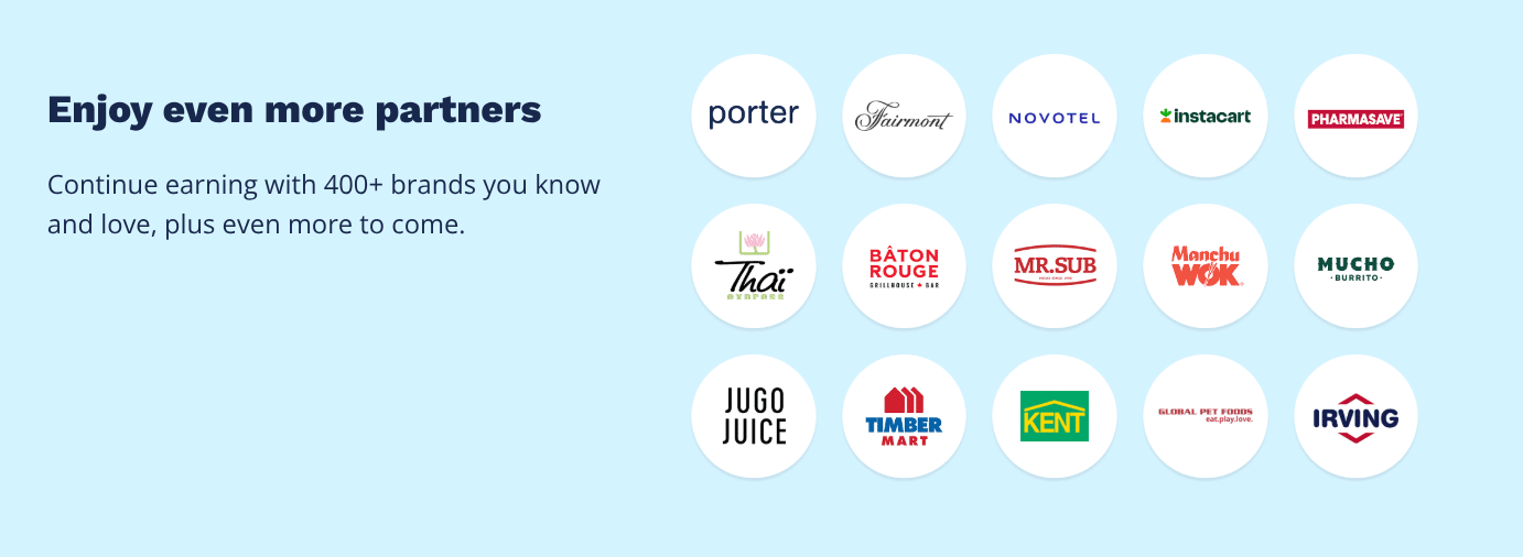 blue rewards retail and service partners