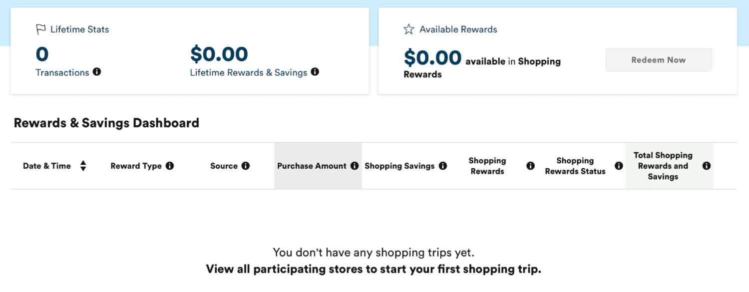 capital one shopping rewards overview