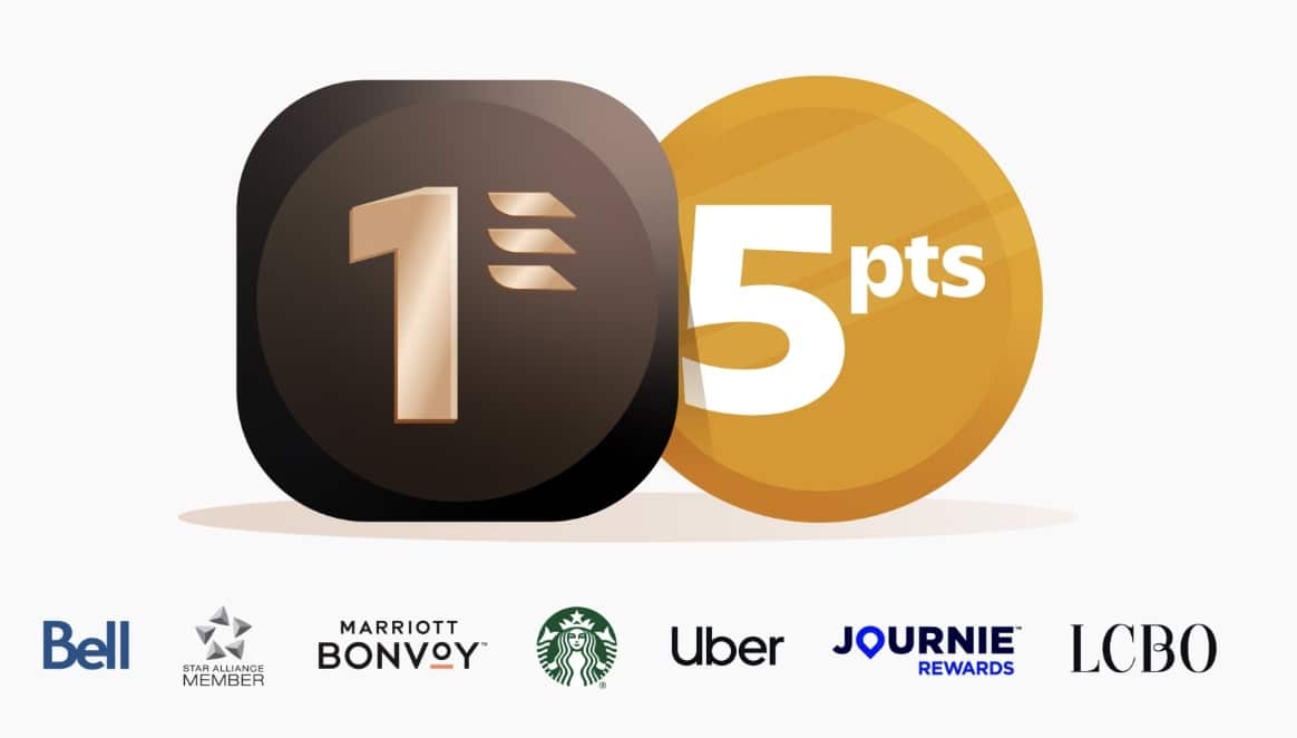 earn aeroplan status qualifying credits with aeroplan everyday partners