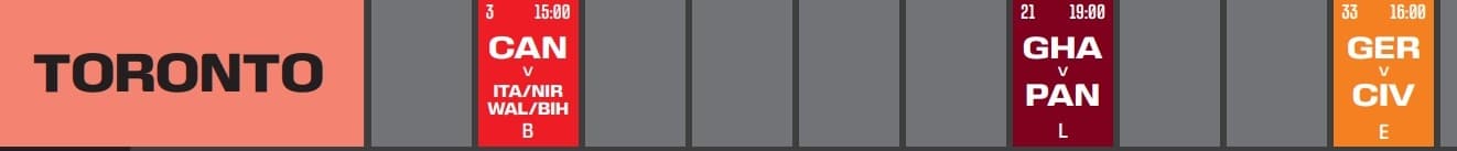 fifa world cup 2026 schedule for toronto