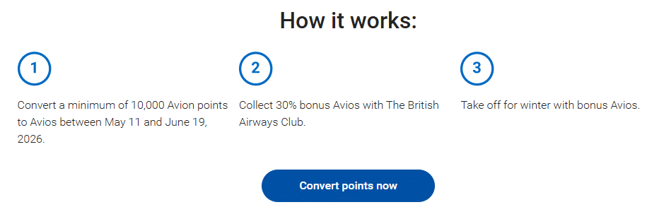 convert avion to avios points steps