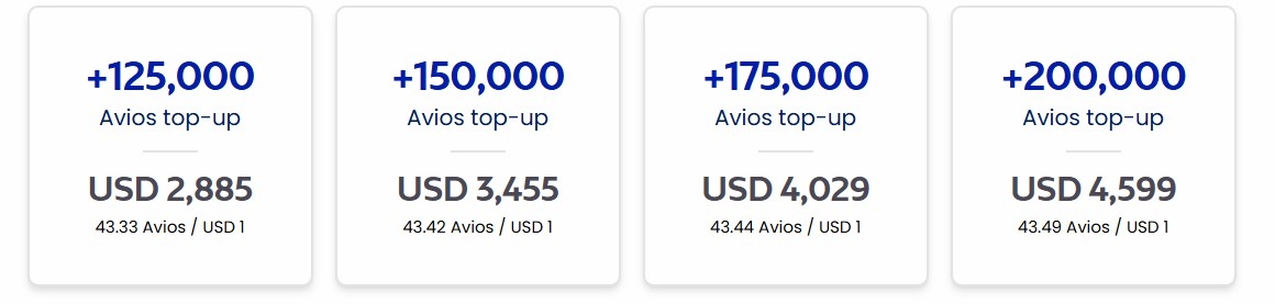 buy british airways avios with bonus points