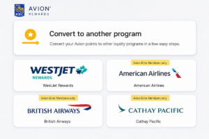 rbc avion rewards transfer to frequent flyer programs