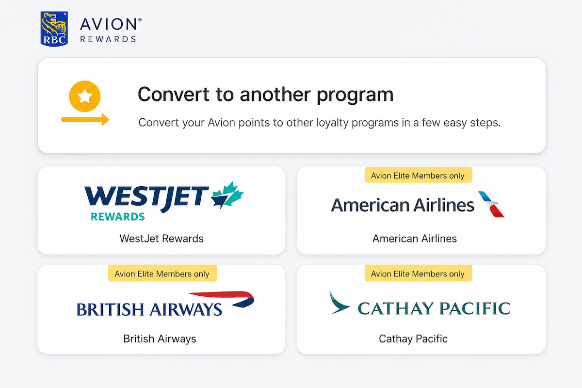 rbc avion rewards transfer to frequent flyer programs