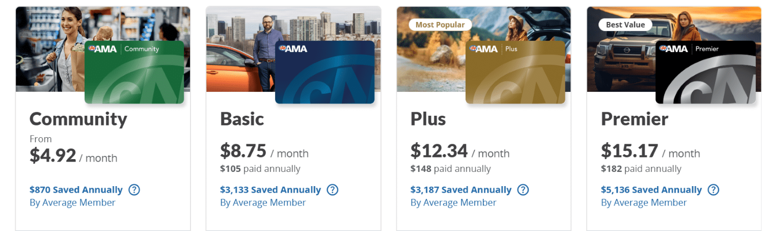 ama membership levels with associated cost and summary of benefits