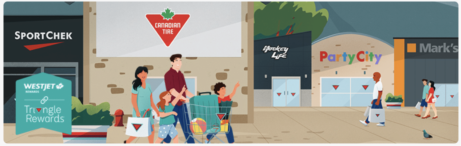 westjet rewards and canadian tire triangle rewards partnership banner with brands